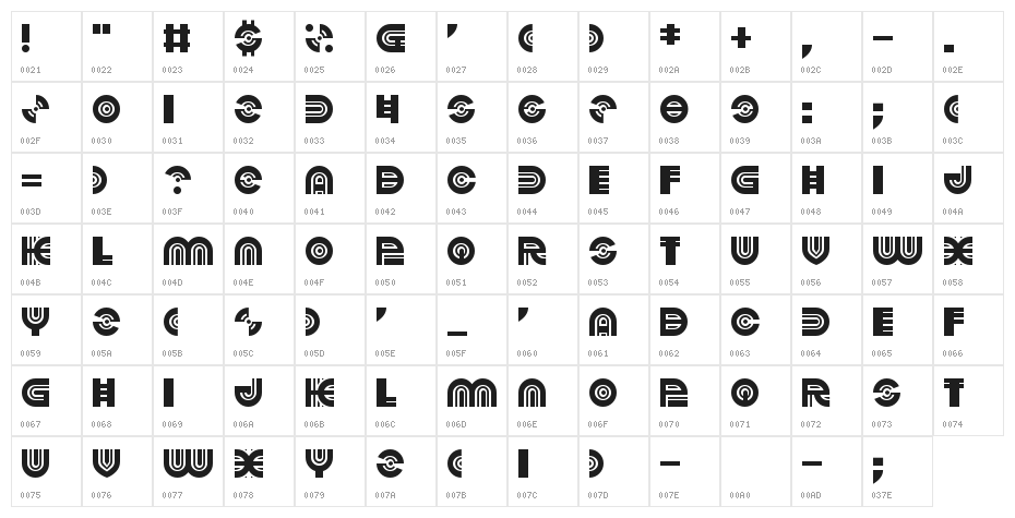 Pounds of Violence Character Map