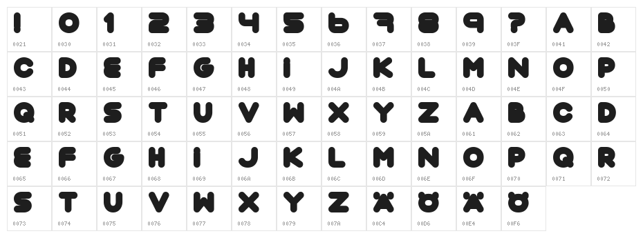 Pouttu Character Map