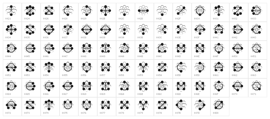 Pow-waw Character Map