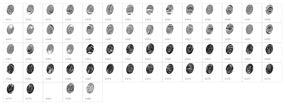 Powderfinger Pad Character Map