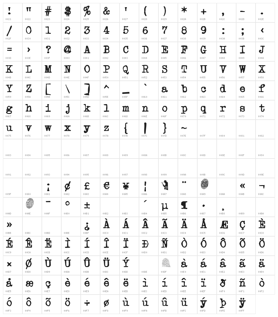 Powderfinger Type Character Map