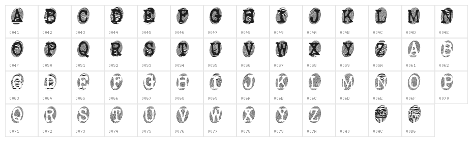 Powderfinger Character Map