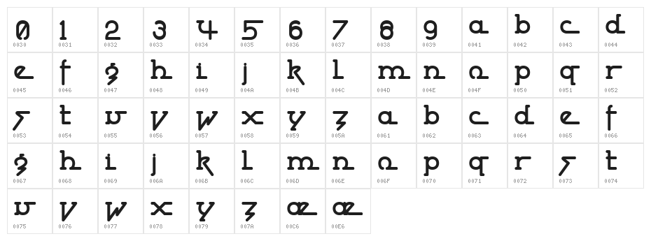 Powderworks BRK Character Map