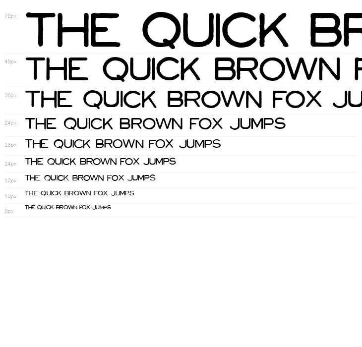 Powell and Geary Waterfall