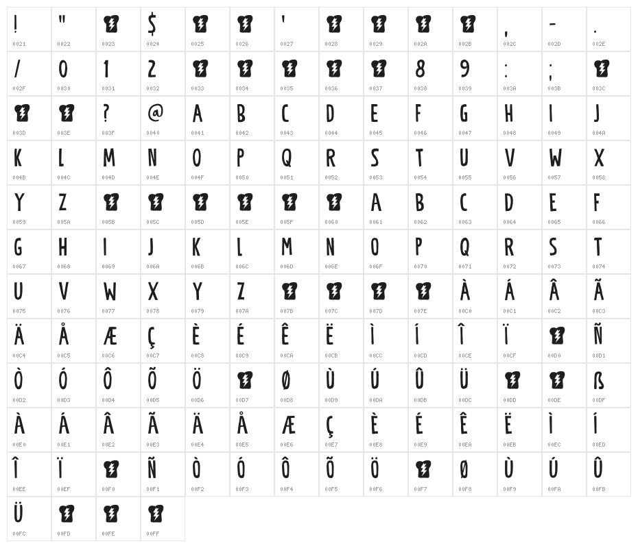 Power Breakfast DEMO Regular Character Map