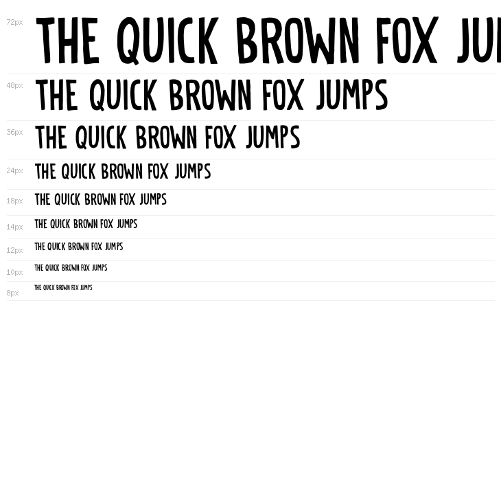 Power Breakfast DEMO Regular Waterfall