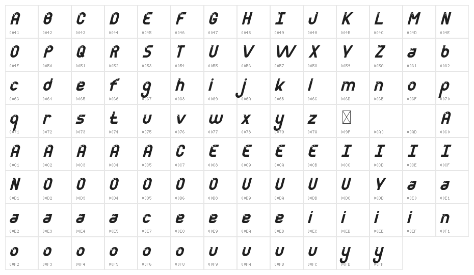 Power Clean Demo Bold Italic Character Map