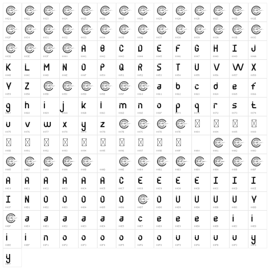 Power Clean Demo Character Map
