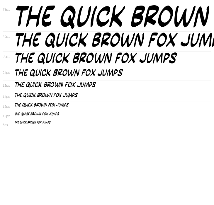 Power Entry Waterfall