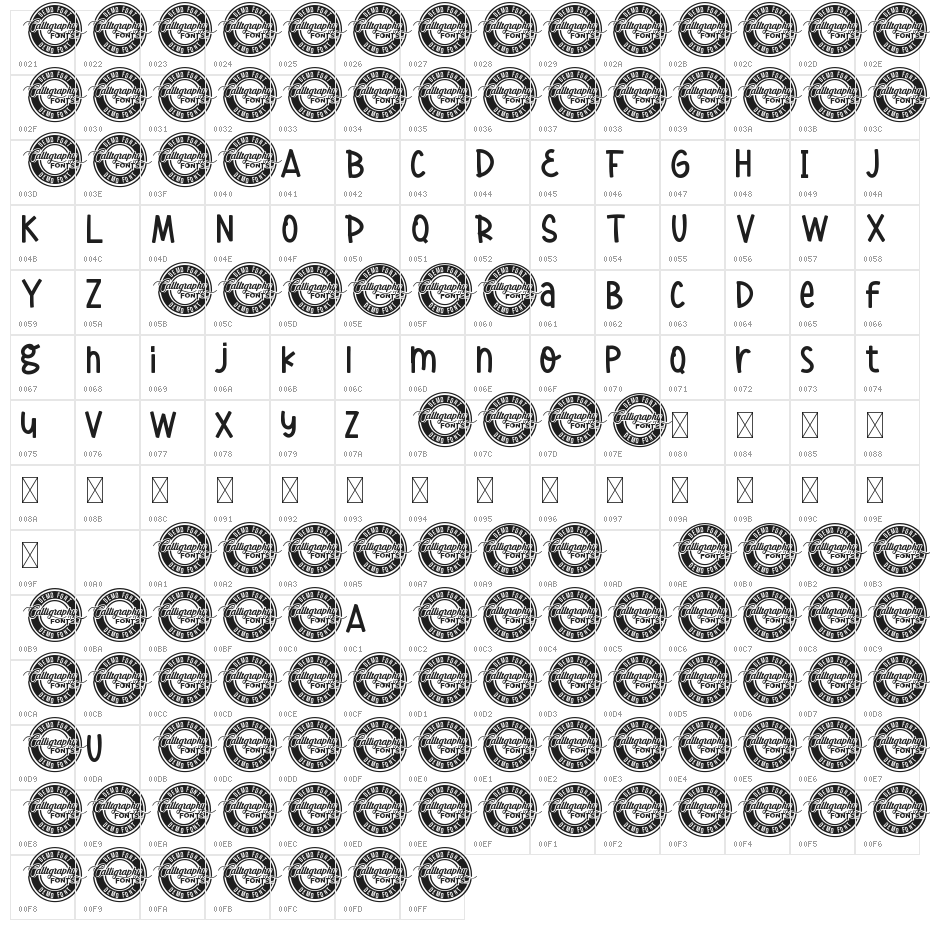 Power Good Demo Character Map