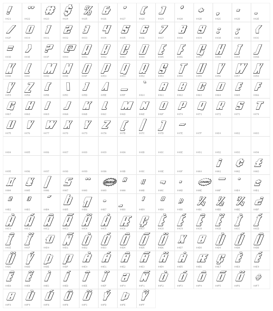 Power Lord 3D Italic Character Map