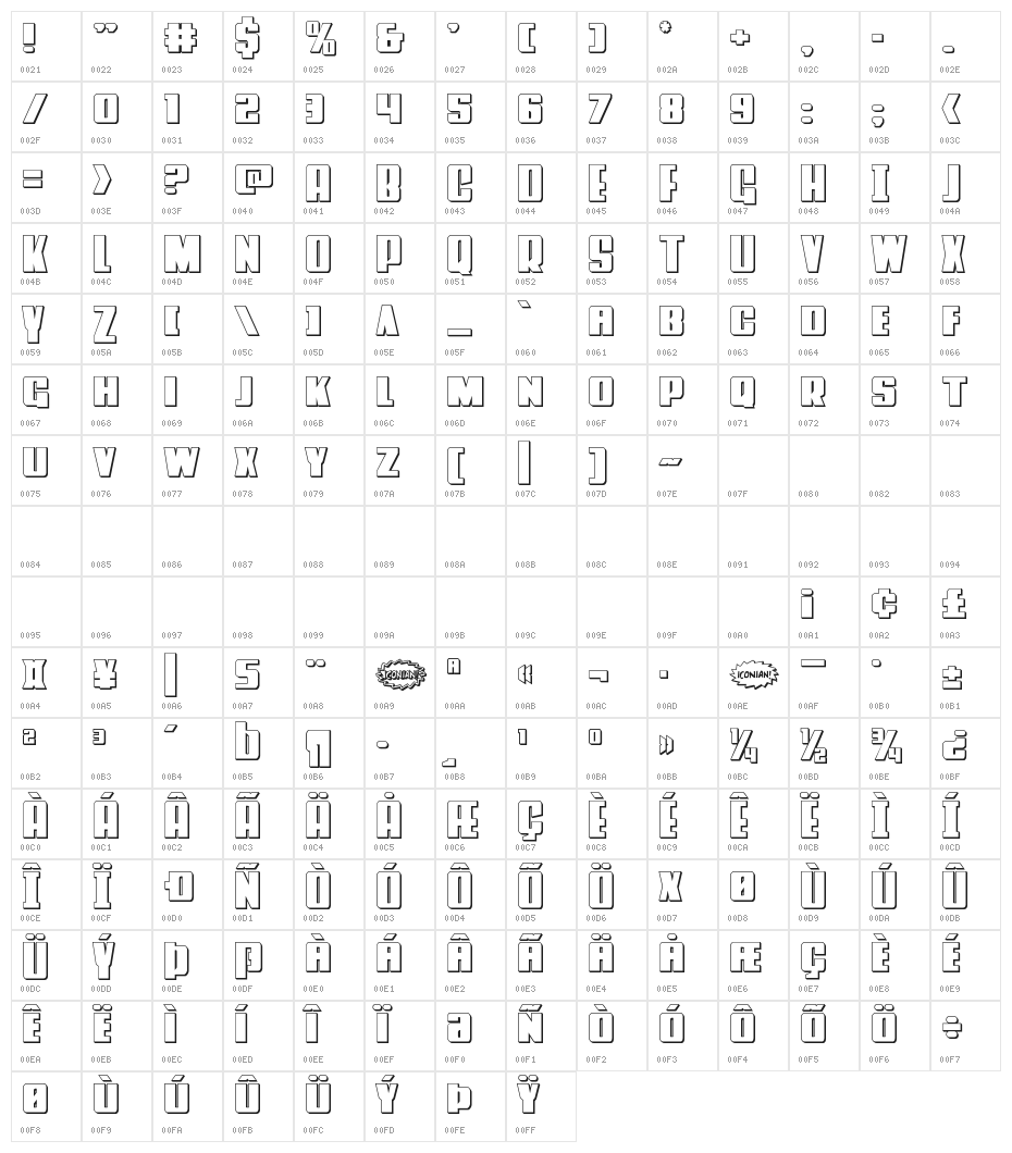 Power Lord 3D Character Map