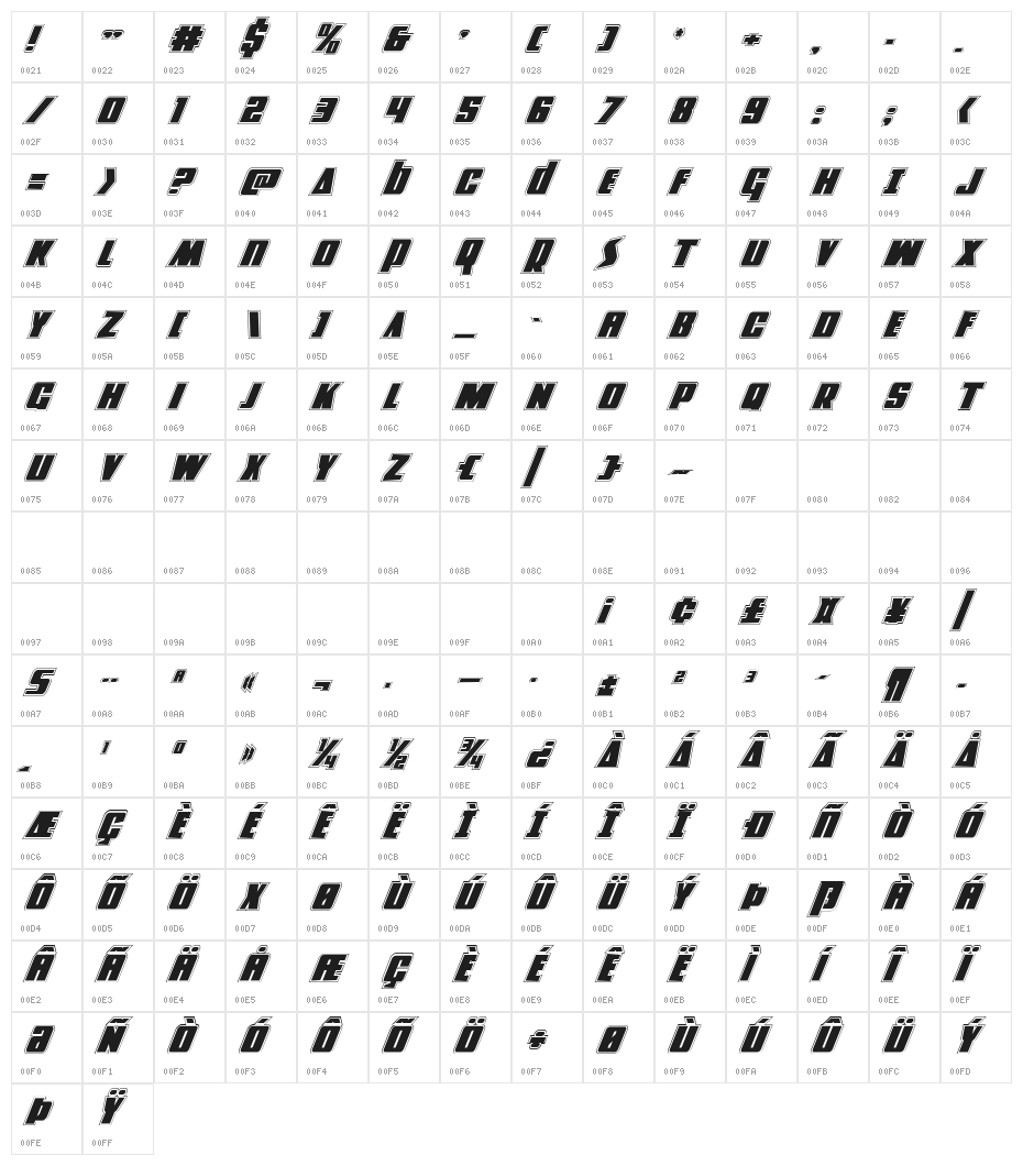Power Lord Academy Italic Character Map
