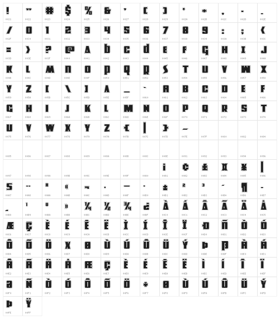 Power Lord Academy Regular Character Map