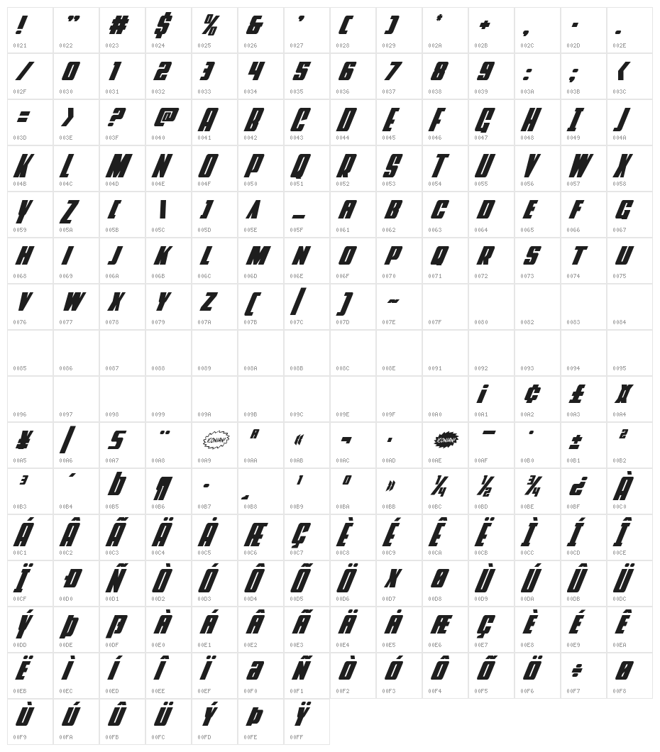 Power Lord Condensed Italic Character Map