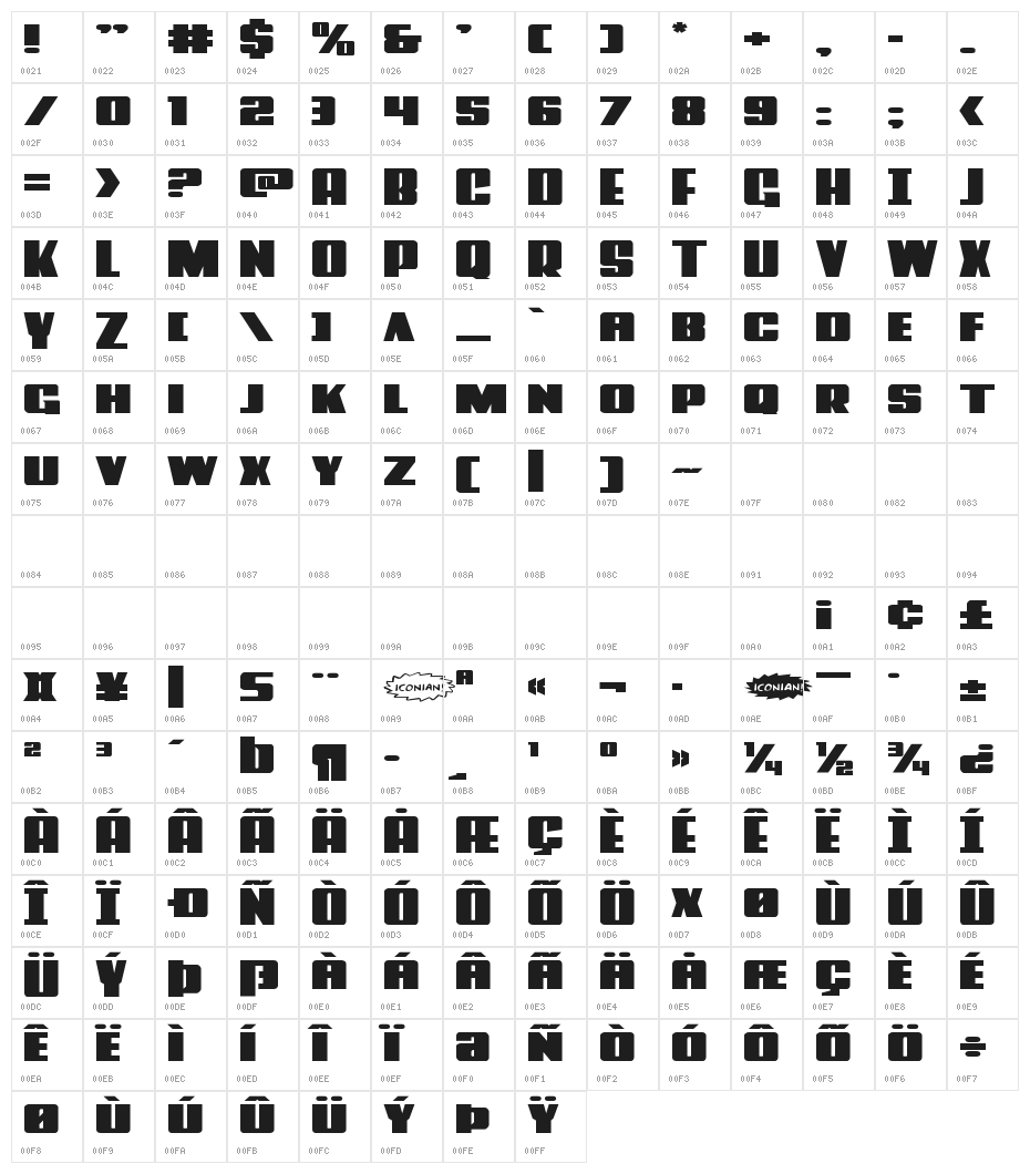 Power Lord Extra-Expanded Character Map