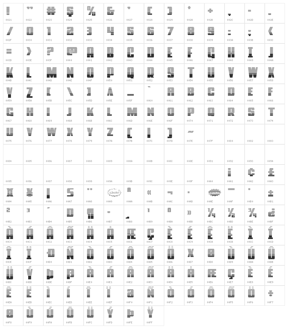 Power Lord Gradient Character Map