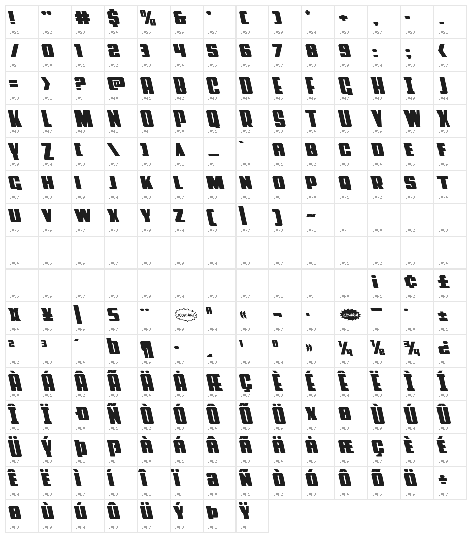 Power Lord Leftalic Character Map