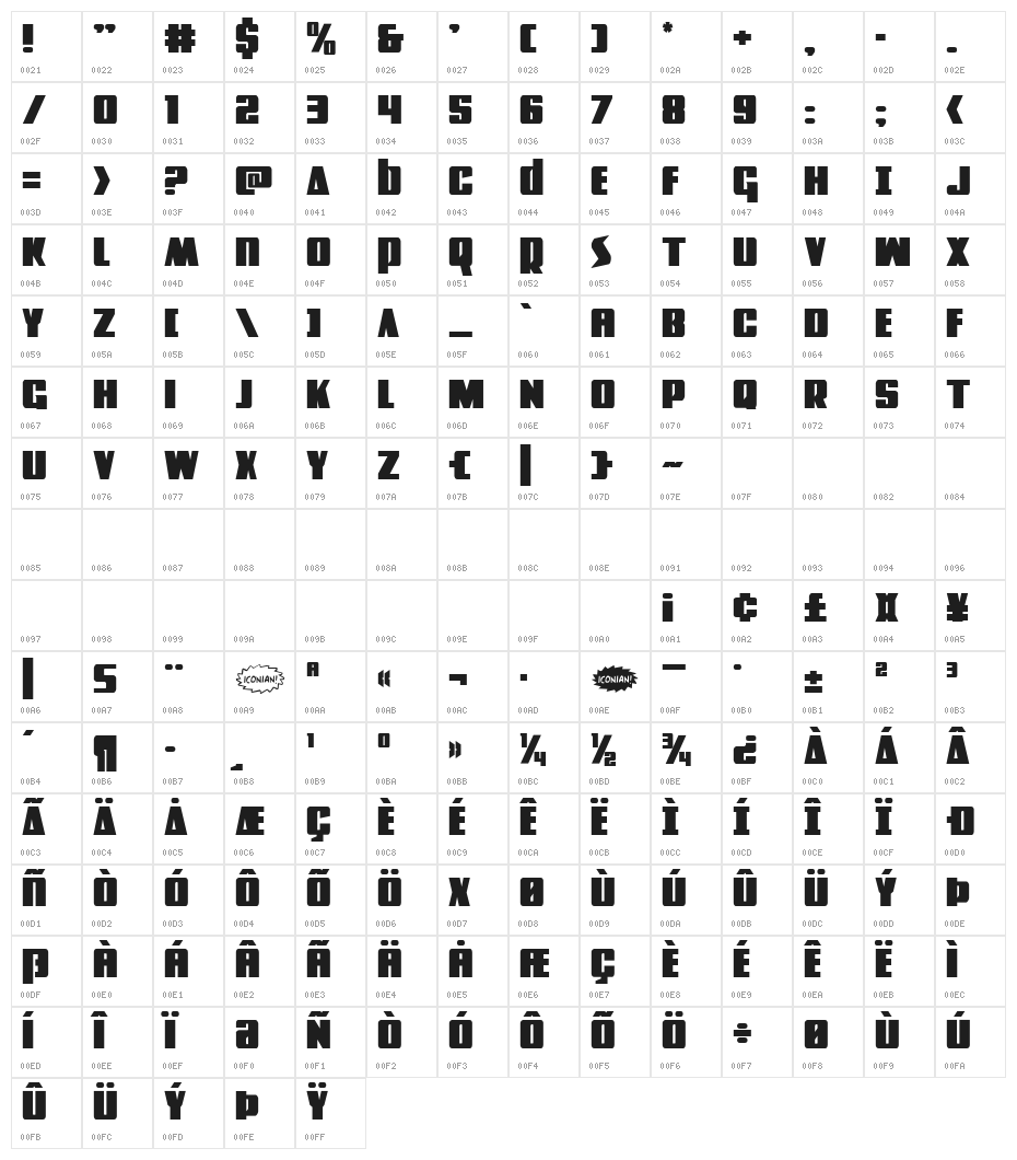 Power Lord Regular Character Map