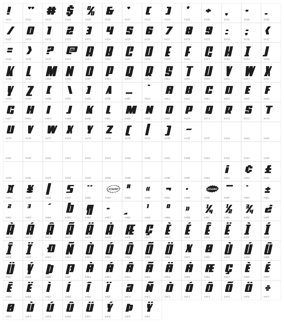 Power Lord Semi-Italic Character Map