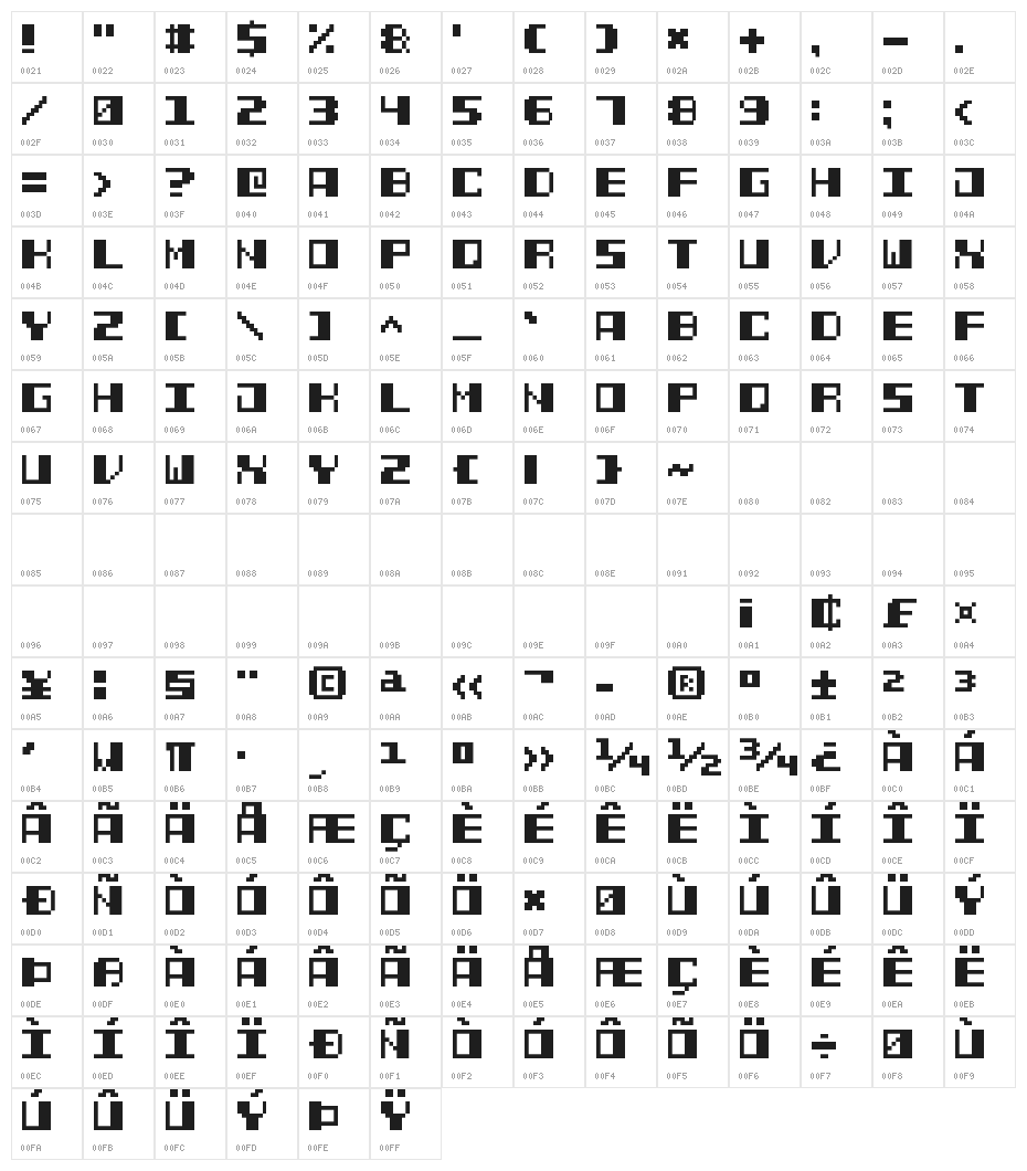 Power Pixel-7 Character Map
