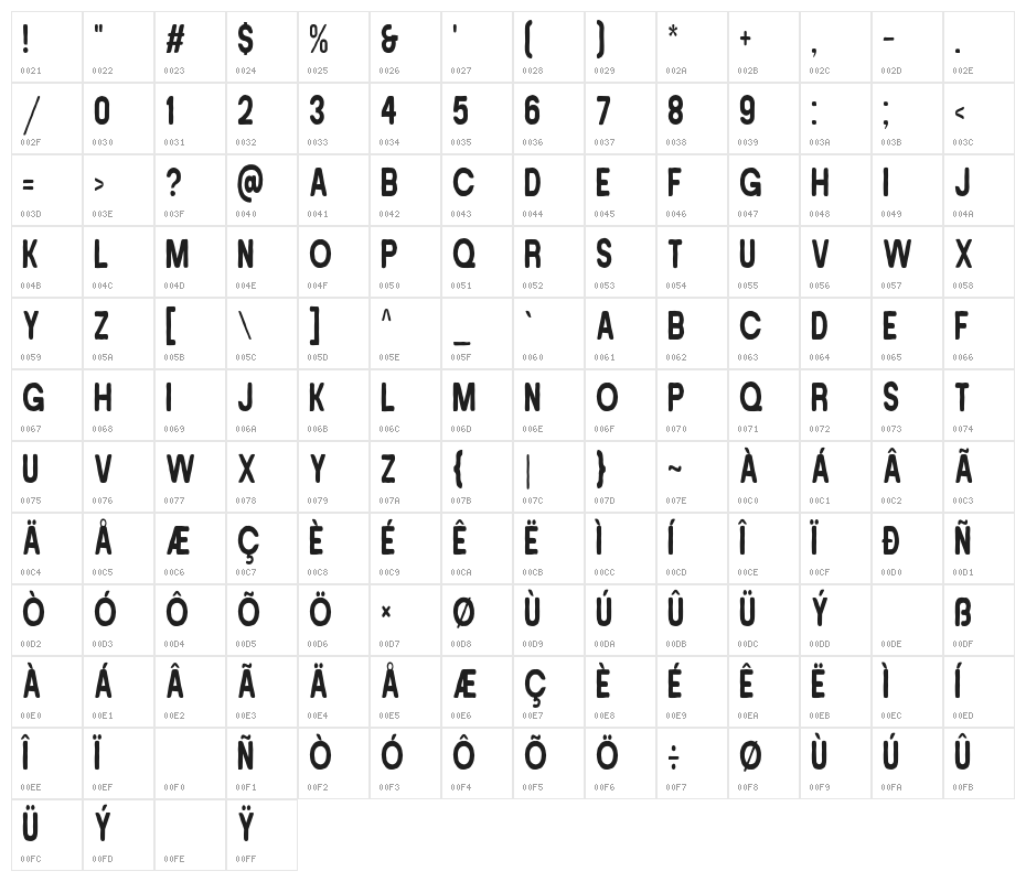 Power Slime Character Map