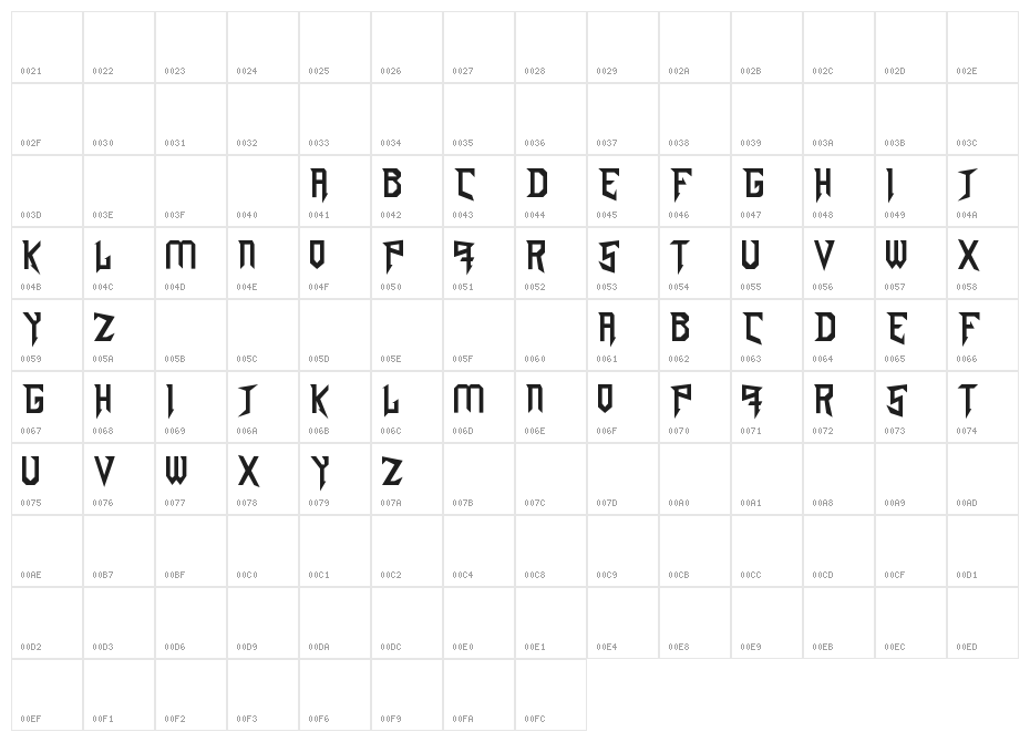 PowerDark Bold Character Map