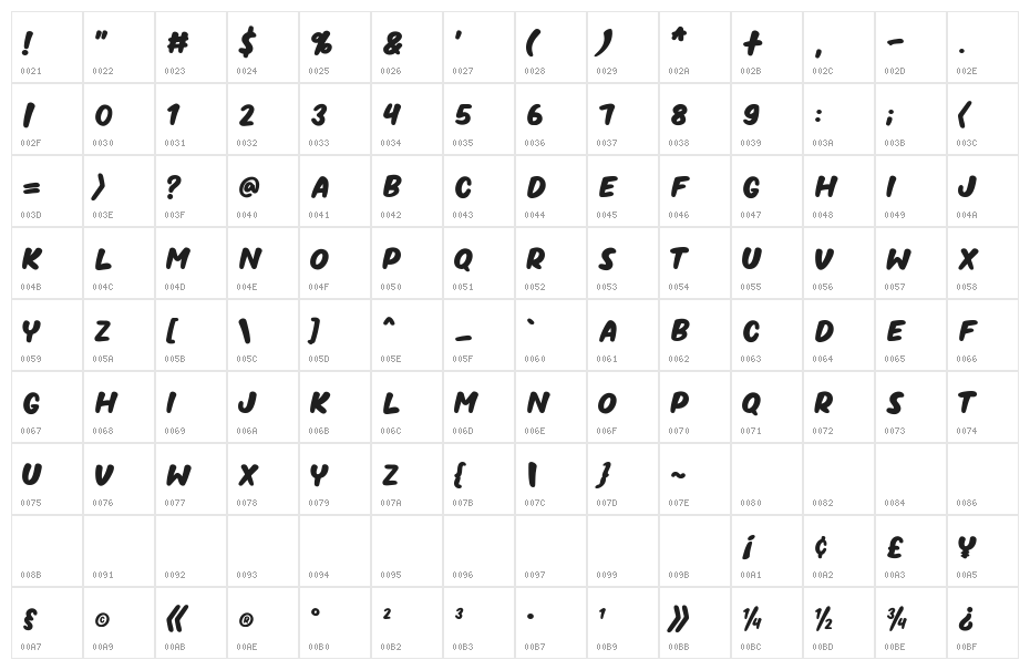 PowerSmash Character Map