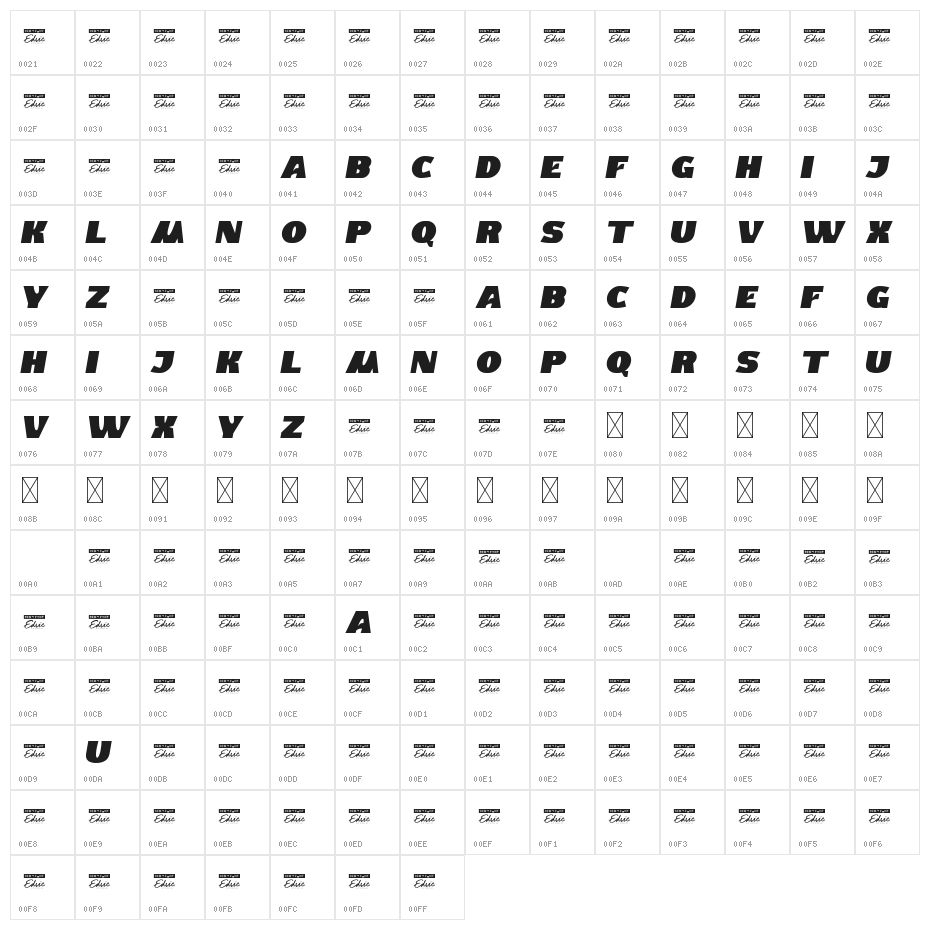 Powerful Rider Demo Character Map