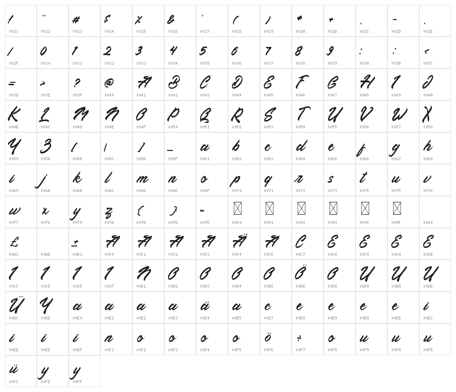 Powerfulm Samara Regular Character Map