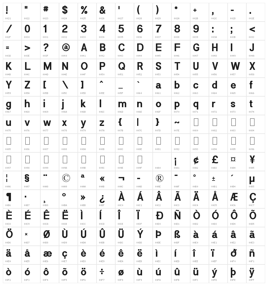 Powerhouse Sans Bold Character Map