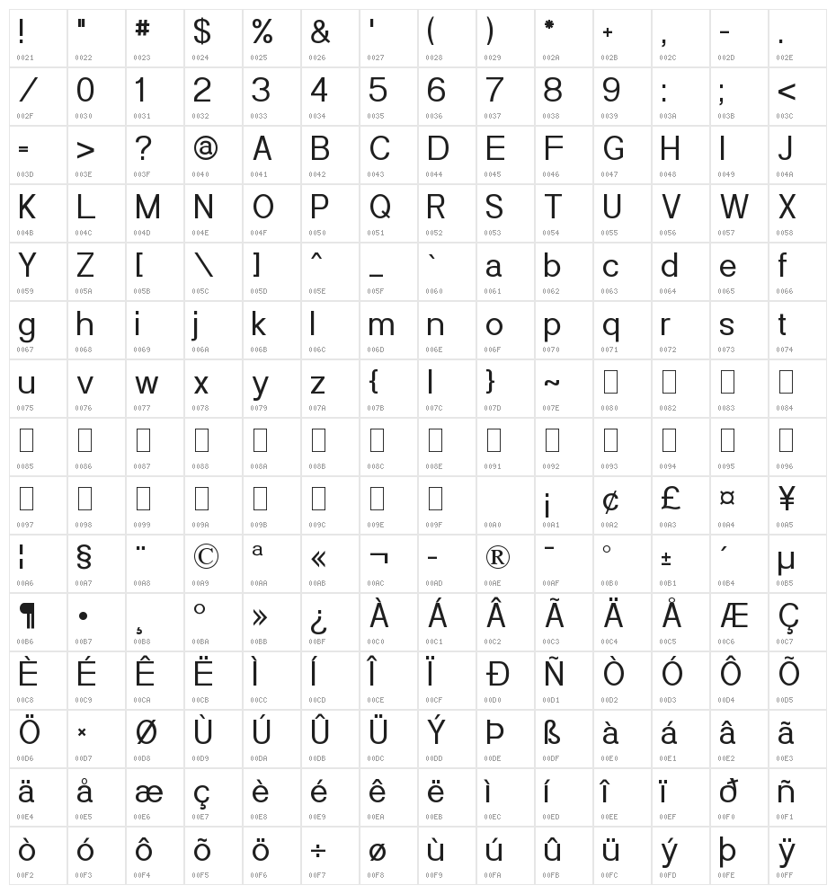 Powerhouse Sans Character Map