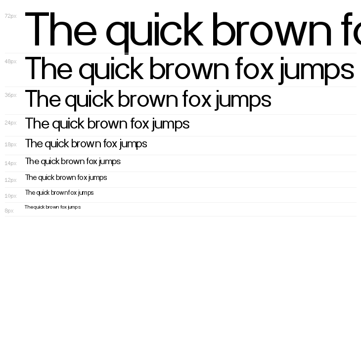 Powerhouse Sans Waterfall