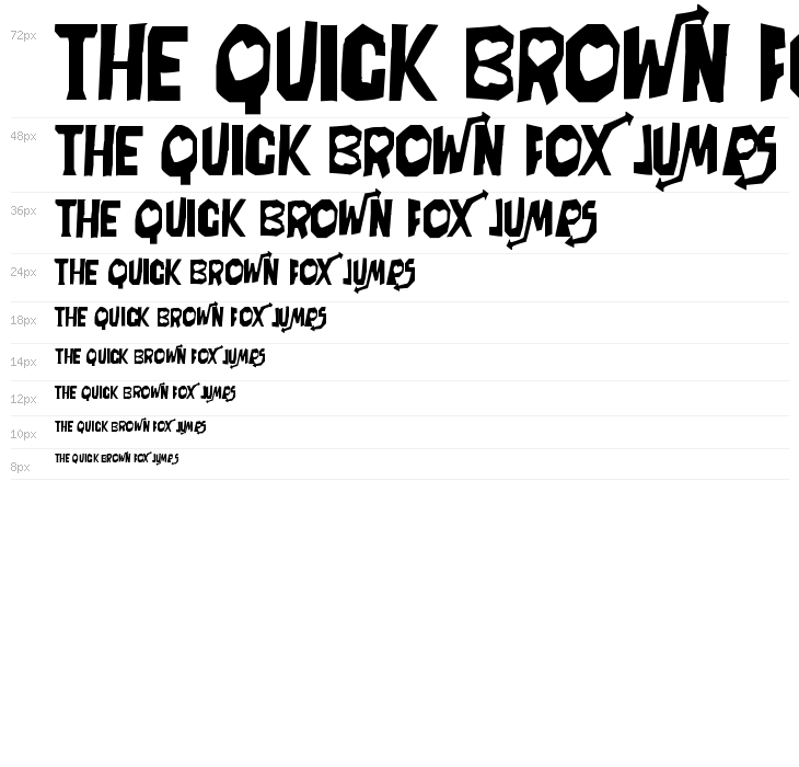 Powerpuff Girls Z Waterfall