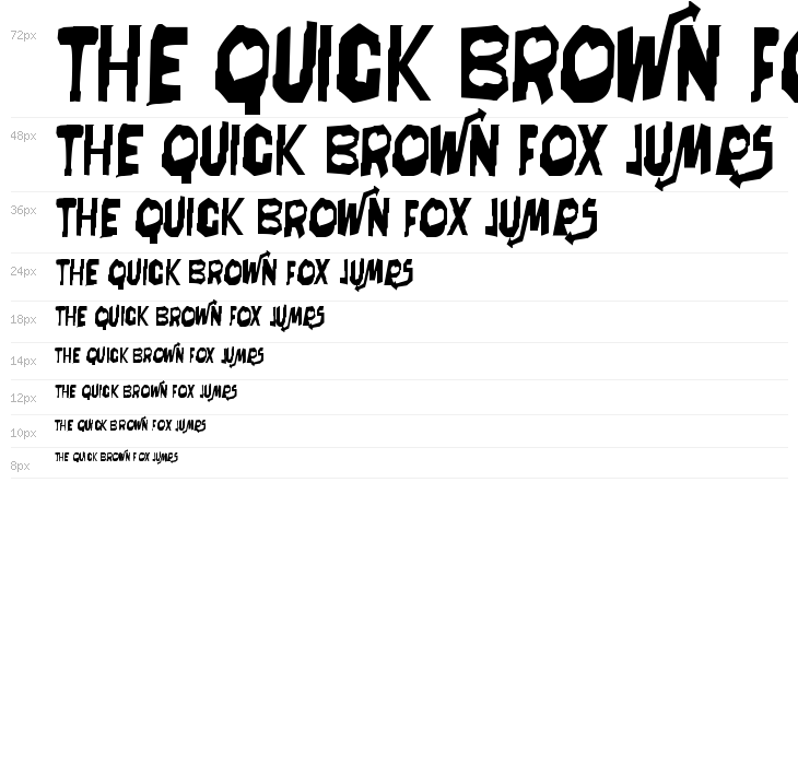 Powerpuff Girls Z Waterfall