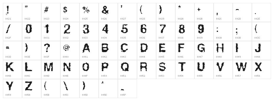 Powerwalker Character Map