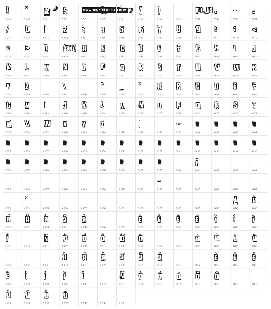 Pozofour Character Map