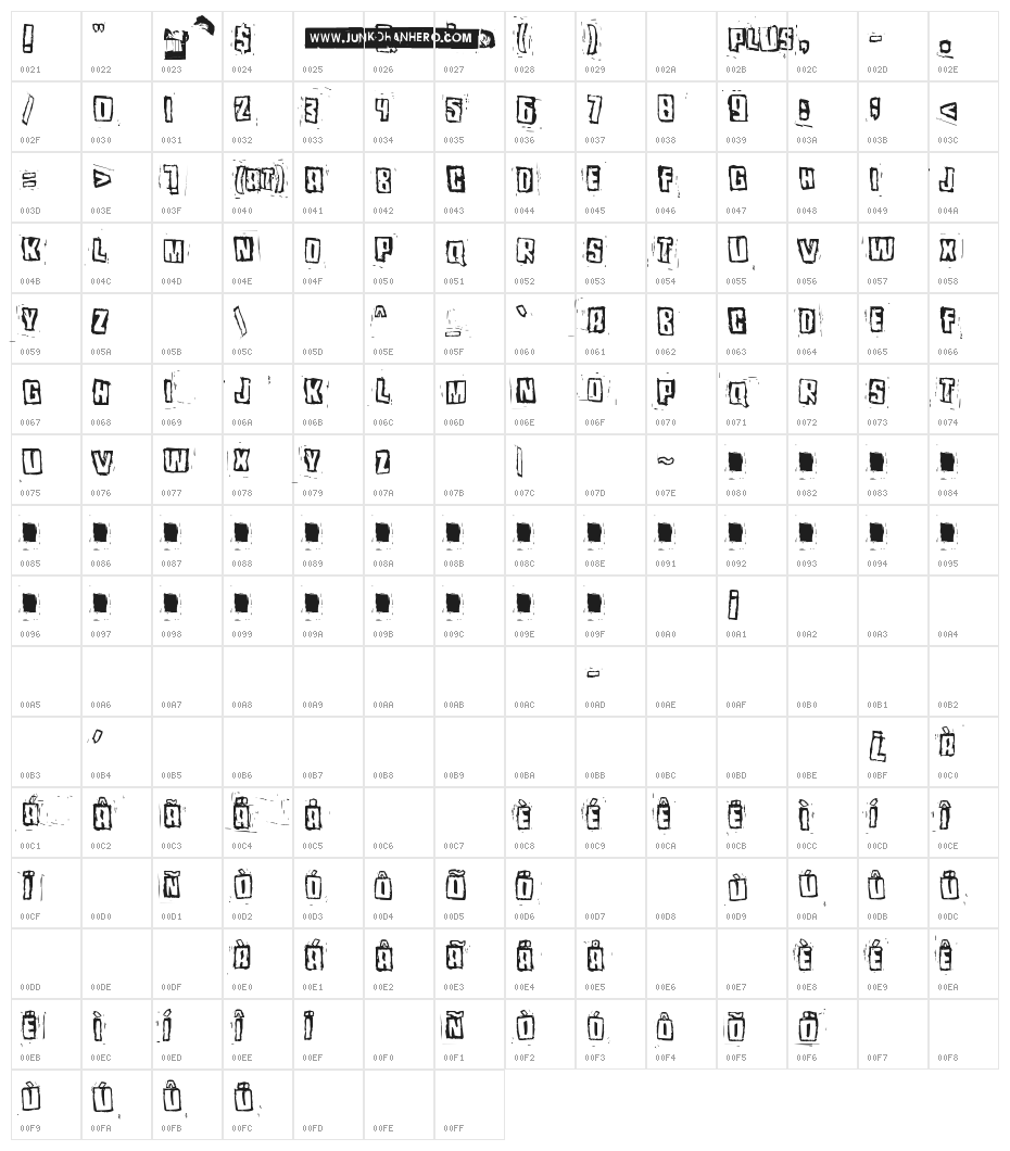 Pozothree Character Map