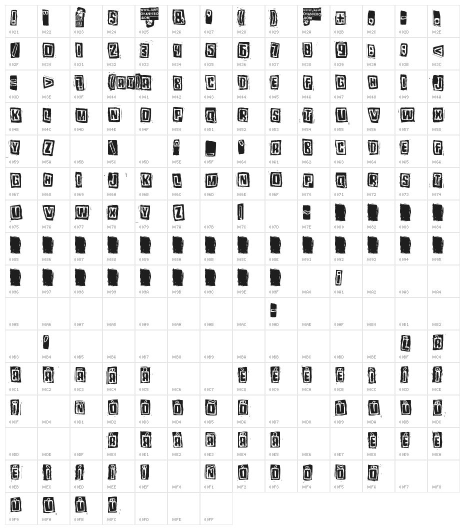 Pozotwo Character Map