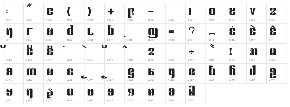 poebya Character Map
