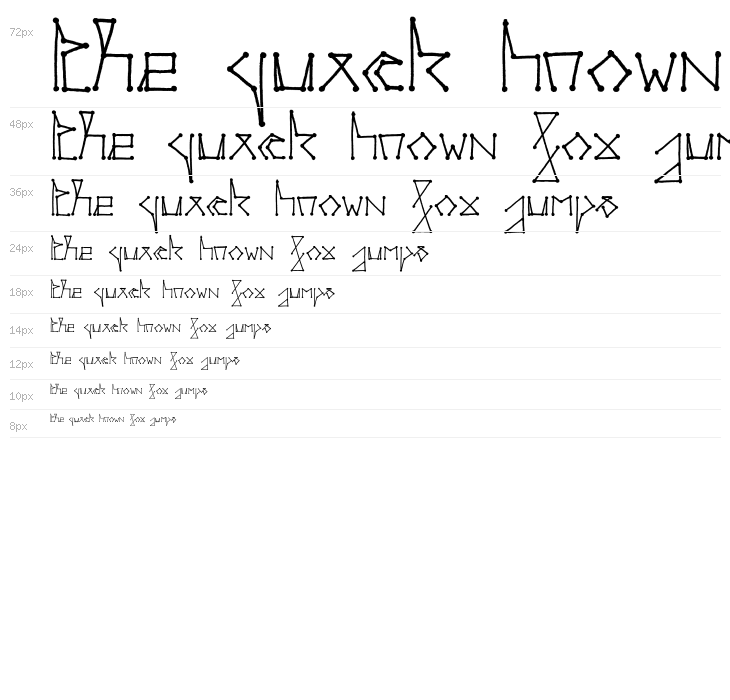 pointpoint Waterfall