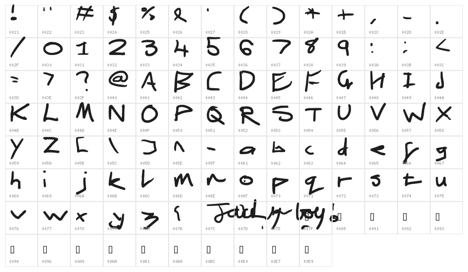 pointy fontawlious Character Map