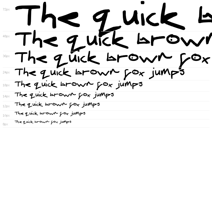 pointy fontawlious Waterfall