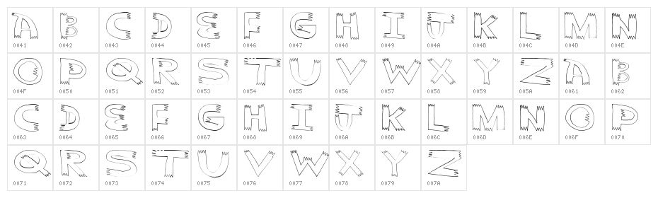pointy Character Map