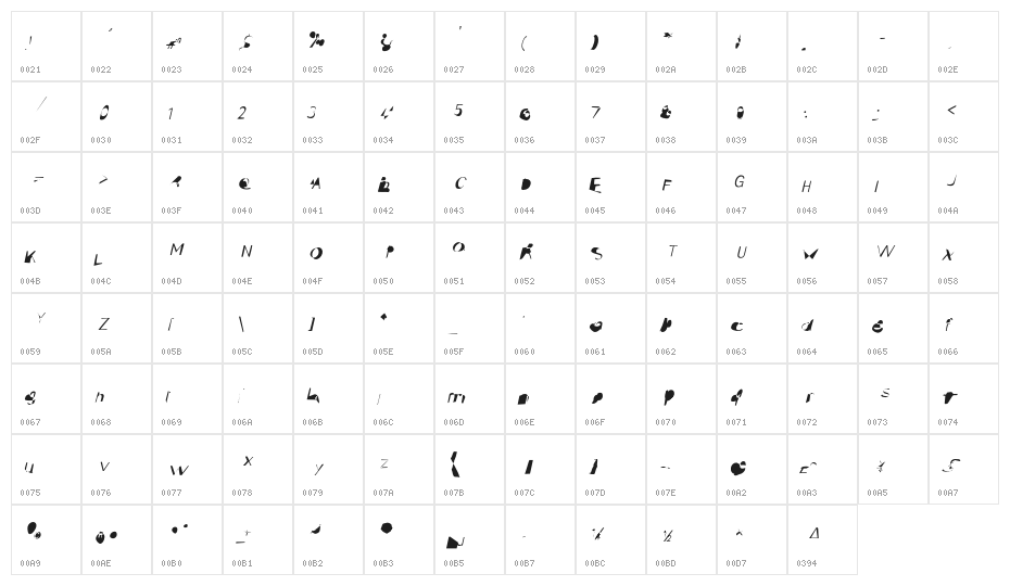 pokerface oblique Character Map
