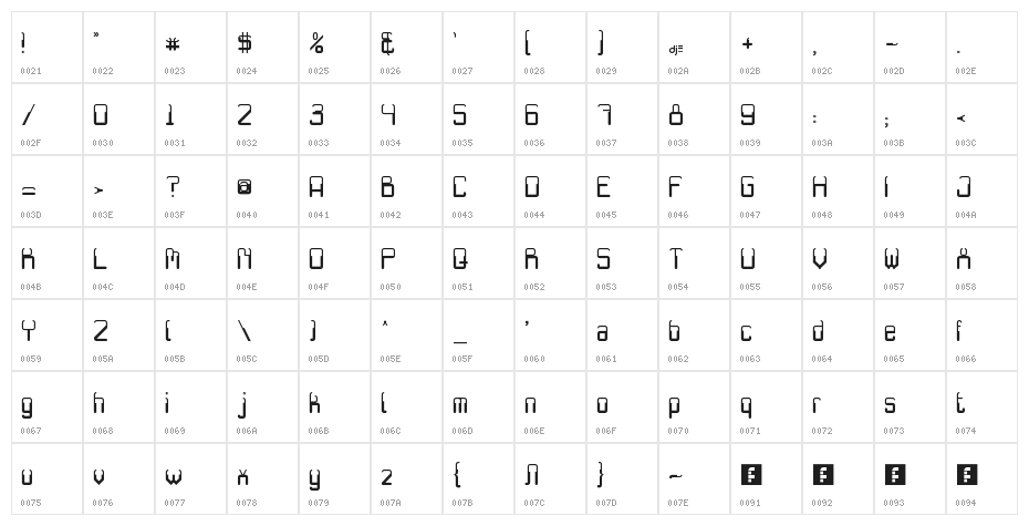 poleng Regular Character Map