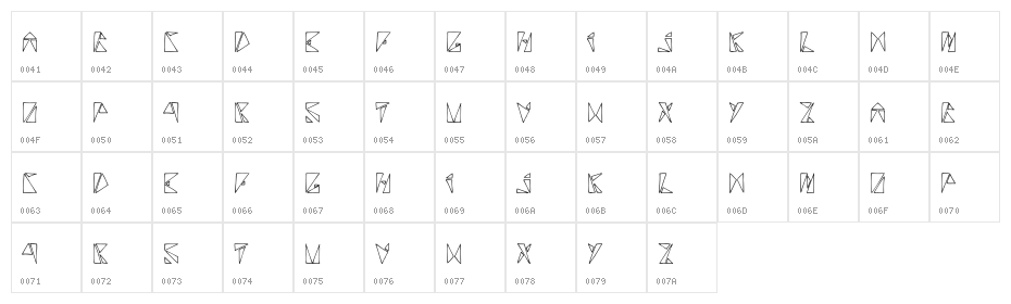 policetriangulaire Character Map