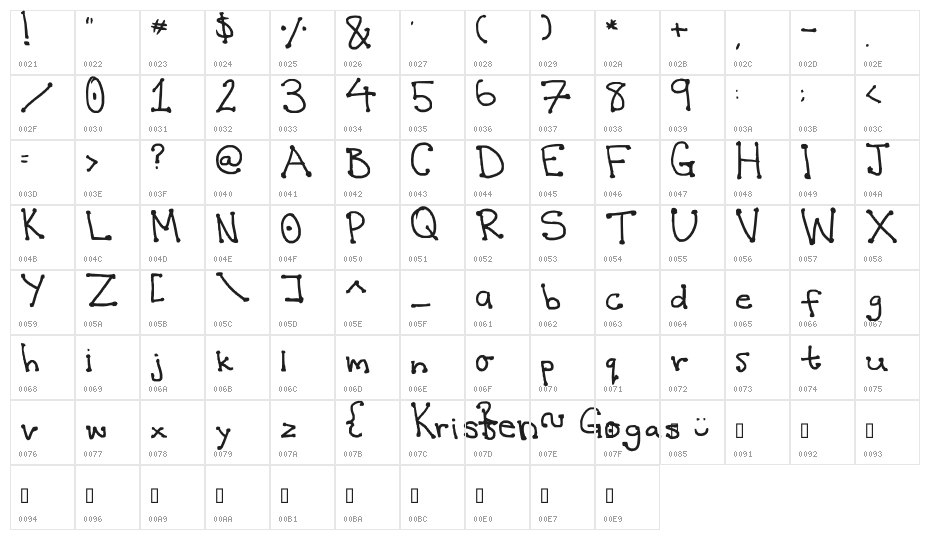 polka dot Character Map