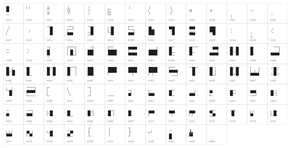 polyont medium Character Map