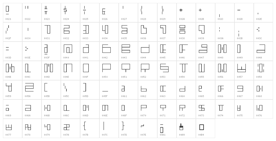 polyont thin Character Map